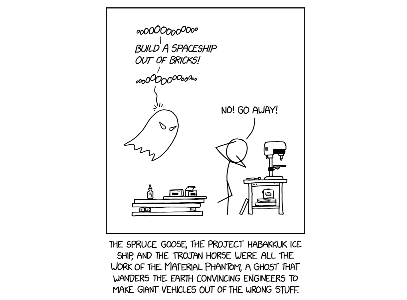 XKCD comic. Source: https://imgs.xkcd.com/comics/the_wrong_stuff.png